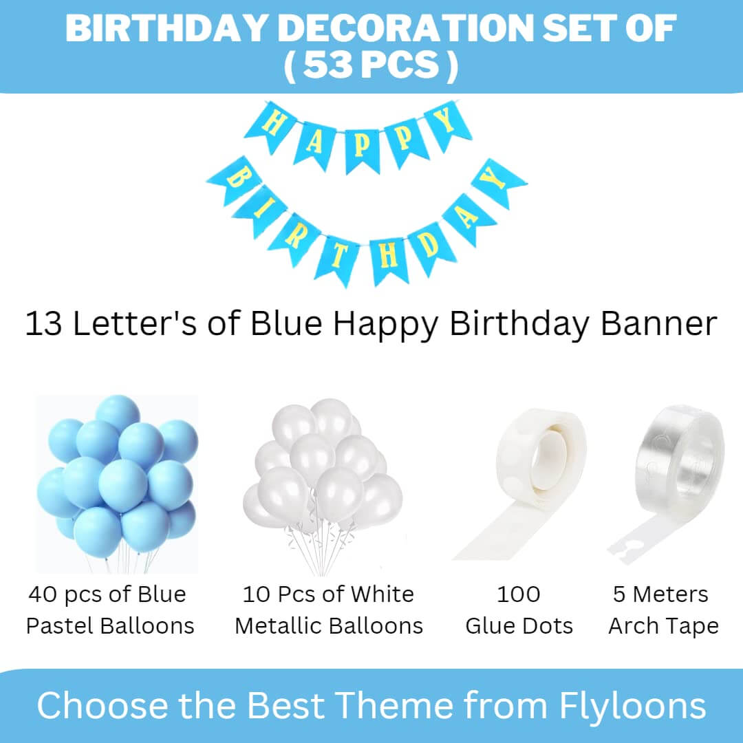 Mint Green Birthday Decoration Kit - 53 Pcs